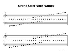 FREE: Grand Staff Note Names Printable | MusicAndTheory.com