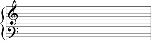 Why is Middle C Called “Middle C”? - Music and Theory